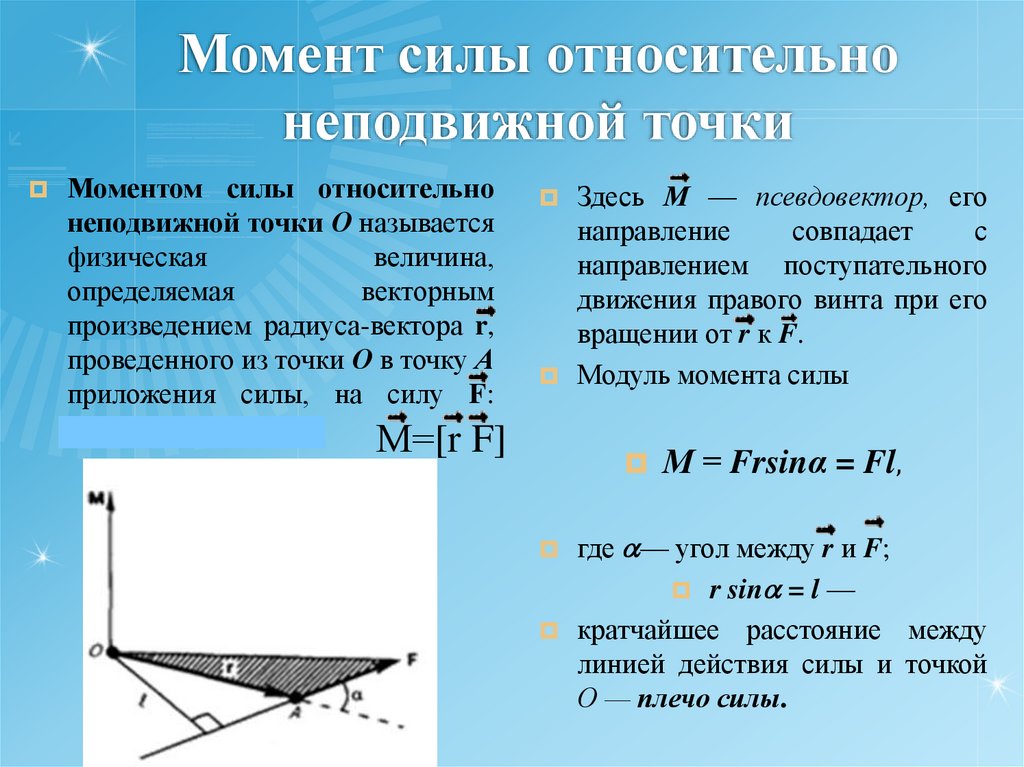 Момент силы относительно неподвижной точки