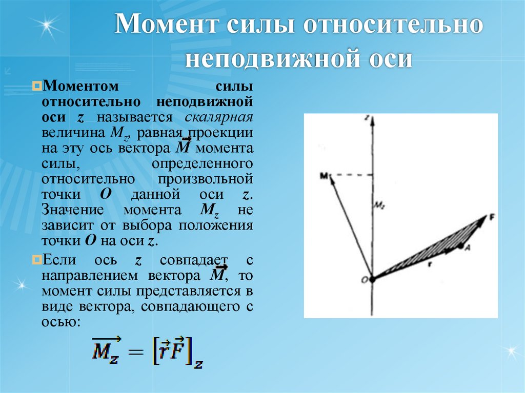 Момент силы относительно неподвижной оси