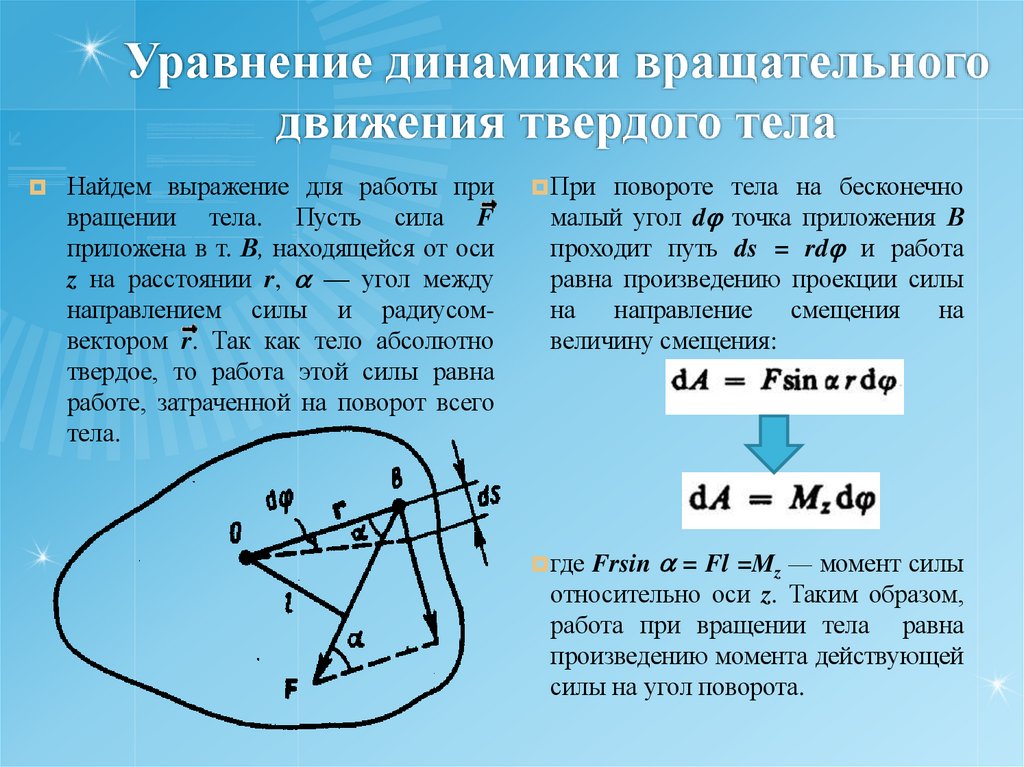 Уравнение динамики вращательного движения твердого тела