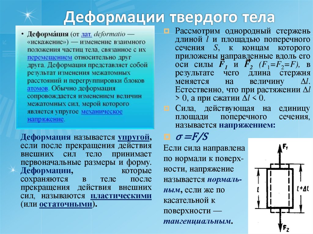 Деформации твердого тела