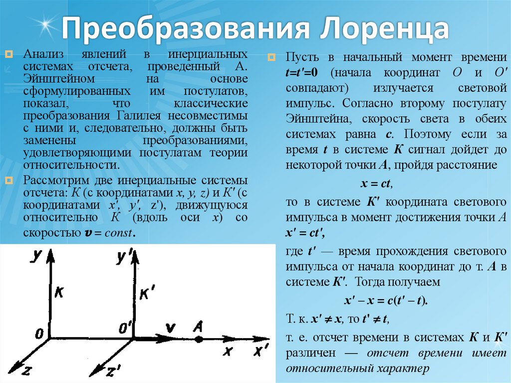 Преобразования Лоренца