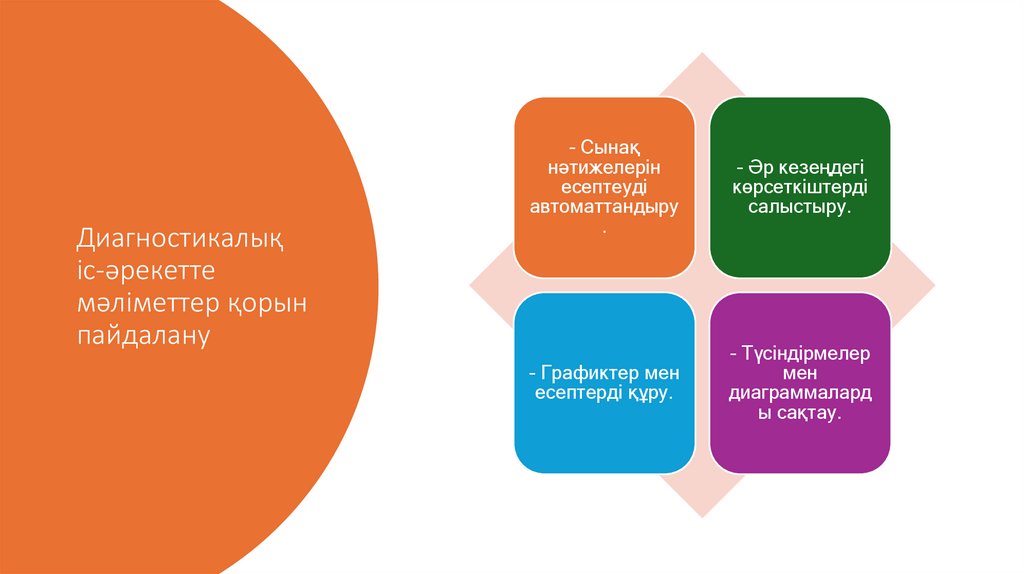 Диагностикалық іс-әрекетте мәліметтер қорын пайдалану