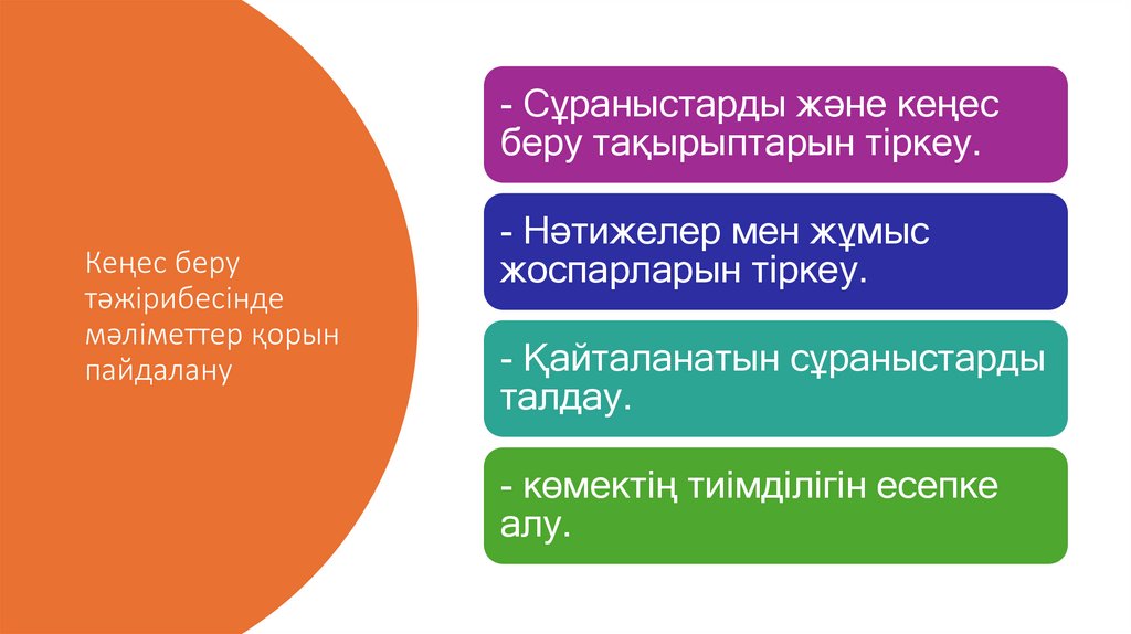 Кеңес беру тәжірибесінде мәліметтер қорын пайдалану