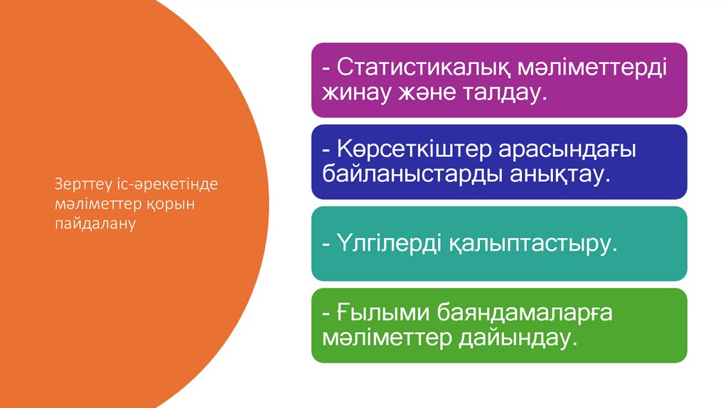 Зерттеу іс-әрекетінде мәліметтер қорын пайдалану