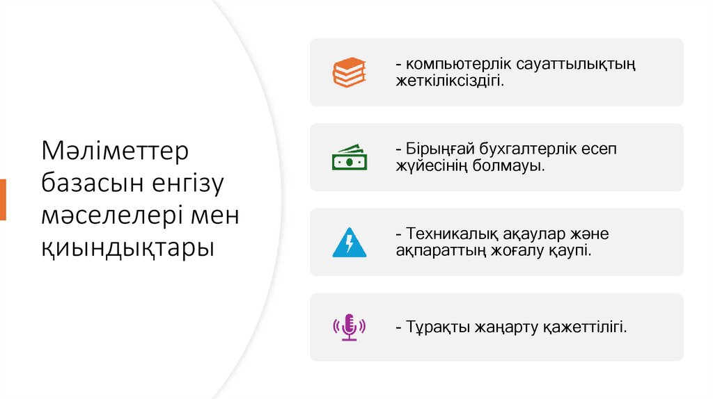 Мәліметтер базасын енгізу мәселелері мен қиындықтары