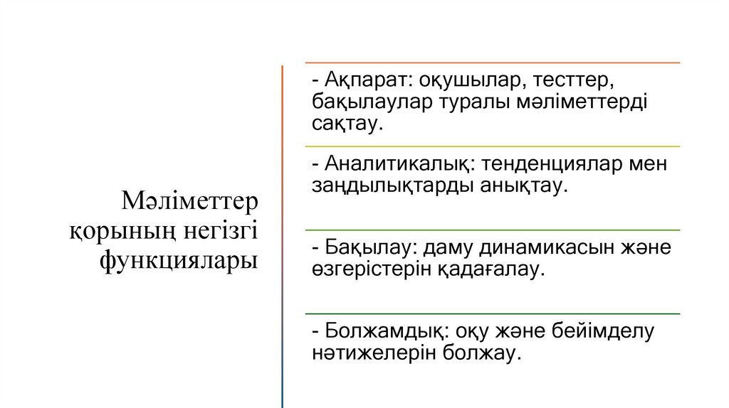Мәліметтер қорының негізгі функциялары