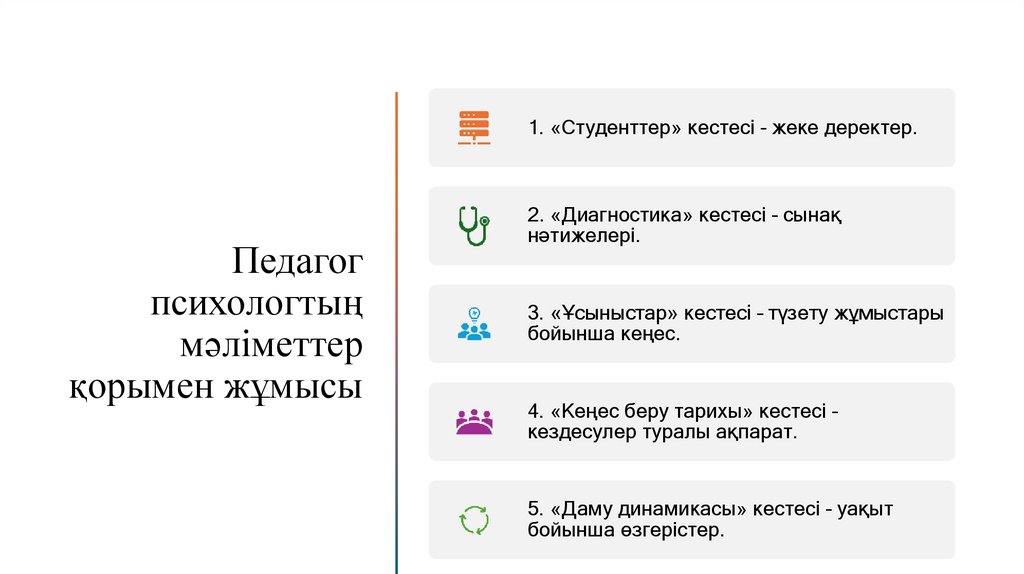 Педагог психологтың мәліметтер қорымен жұмысы