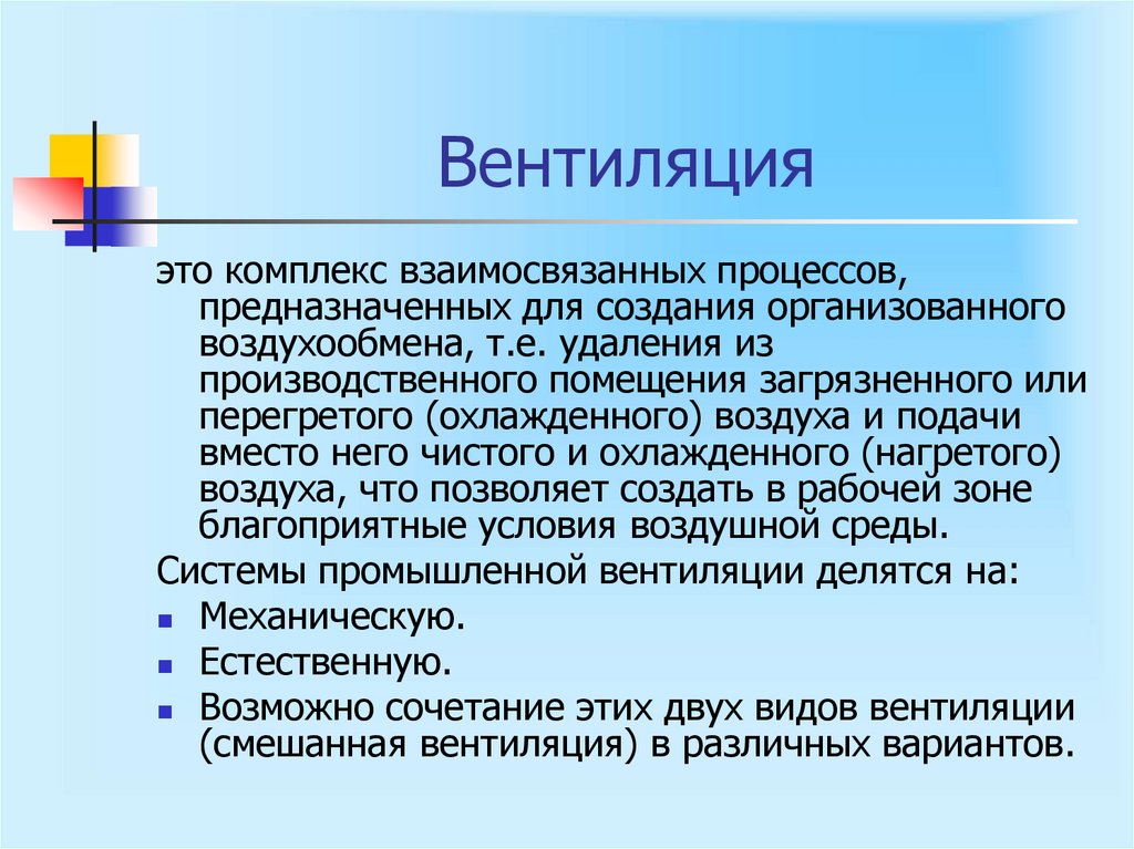 Вентиляция