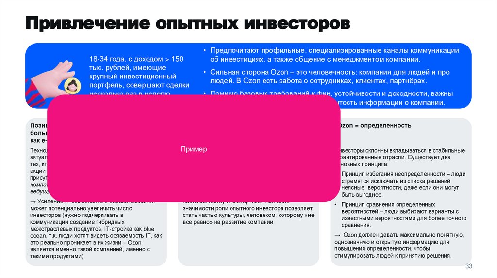 Привлечение опытных инвесторов