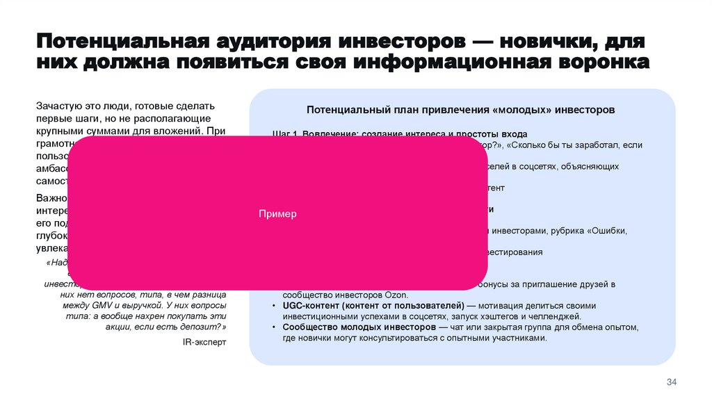 Потенциальная аудитория инвесторов — новички, для них должна появиться своя информационная воронка