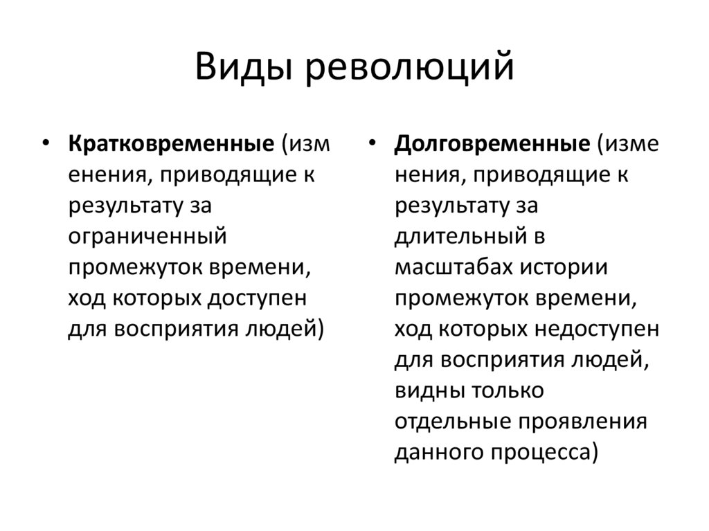 Виды революций