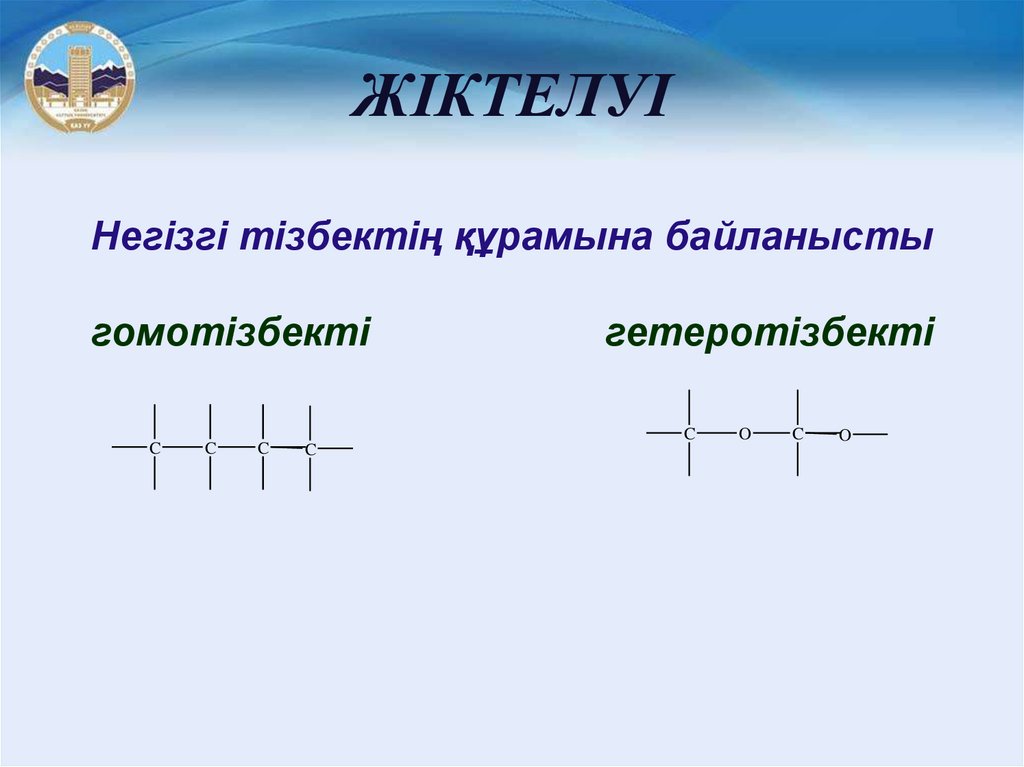 ЖІКТЕЛУІ