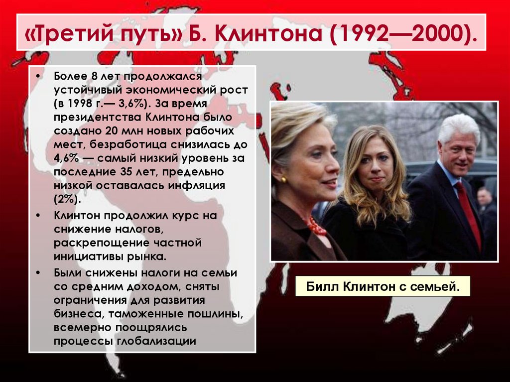 «Третий путь» Б. Клинтона (1992—2000).