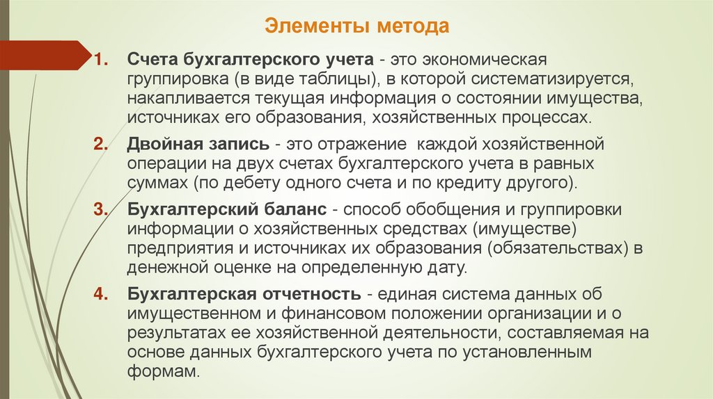 Элементы метода