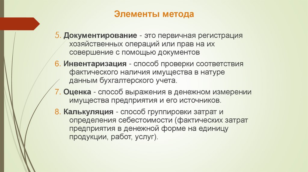 Элементы метода