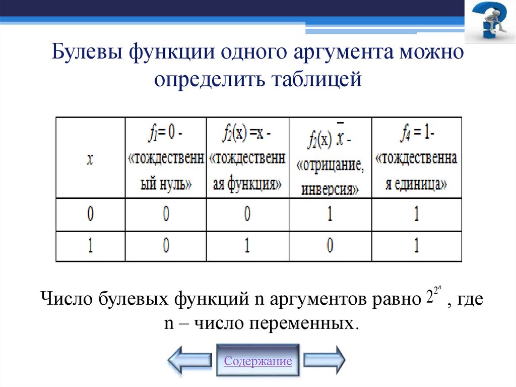 Булевы функции одного аргумента можно определить таблицей