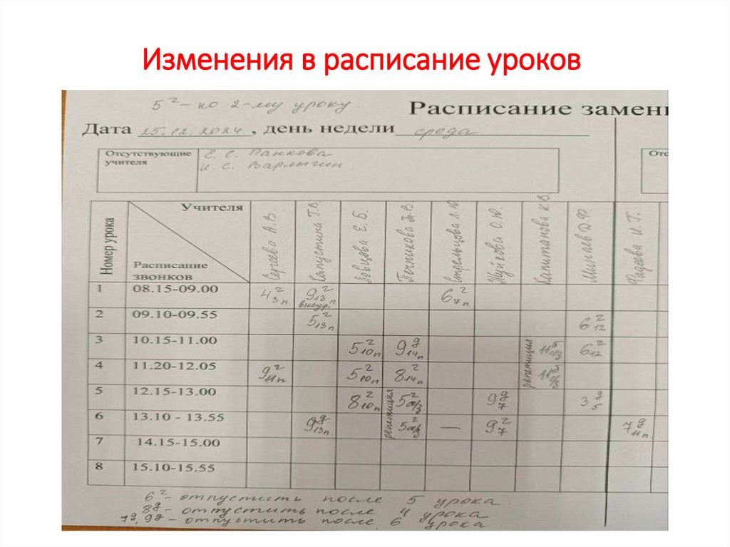 Изменения в расписание уроков