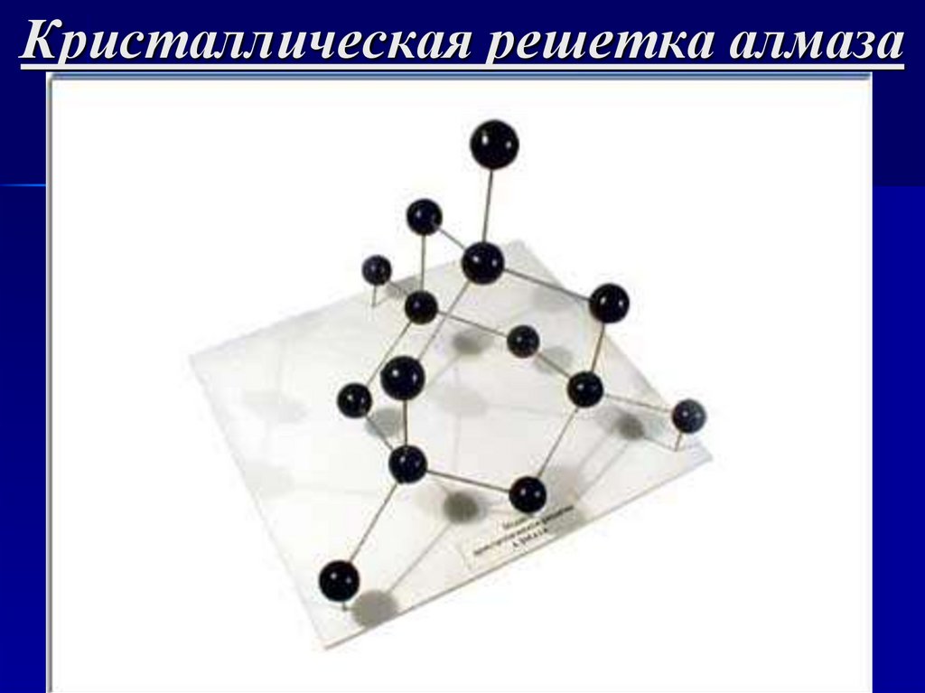 Кристаллическая решетка алмаза