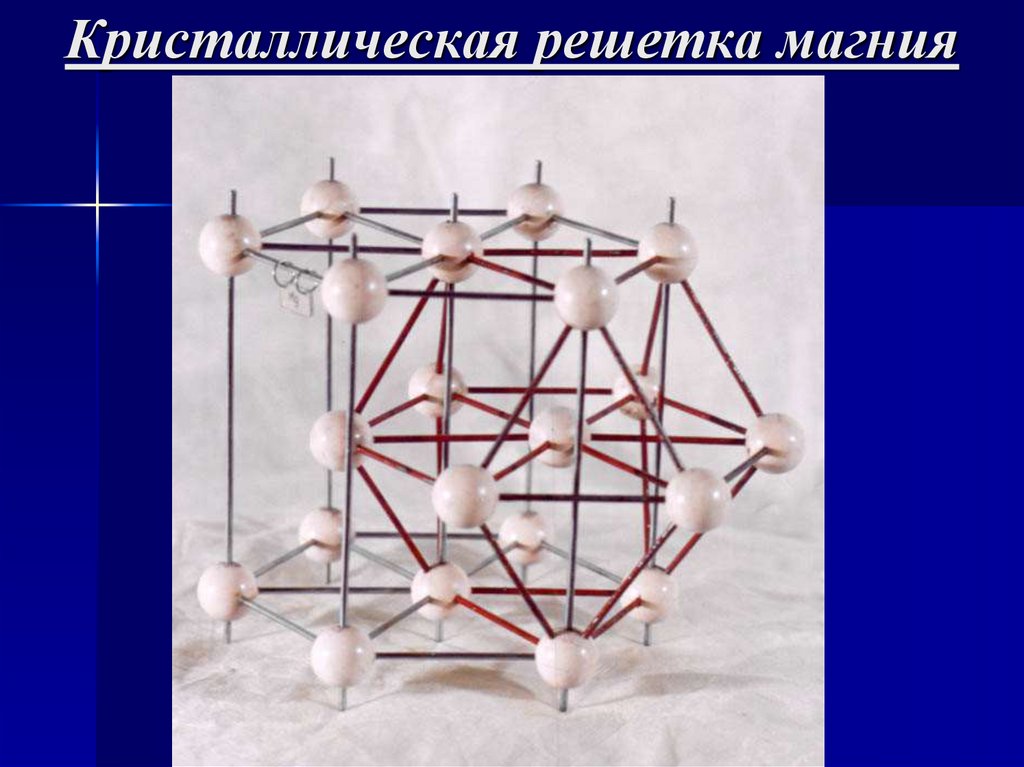 Кристаллическая решетка магния