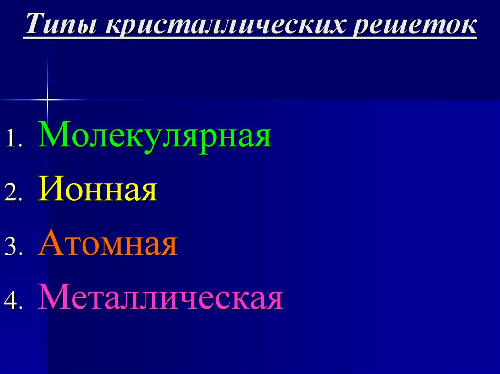 Типы кристаллических решеток