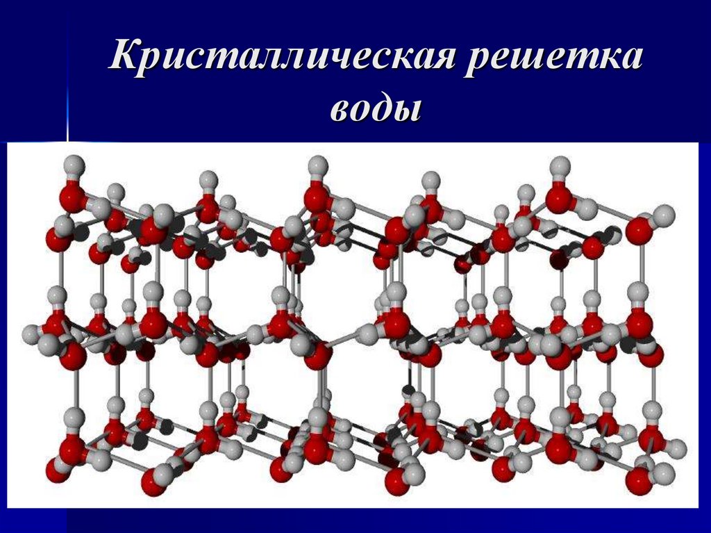 Кристаллическая решетка воды