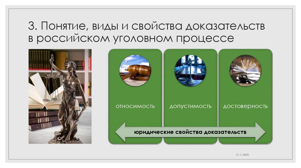 3. Понятие, виды и свойства доказательств в российском уголовном процессе