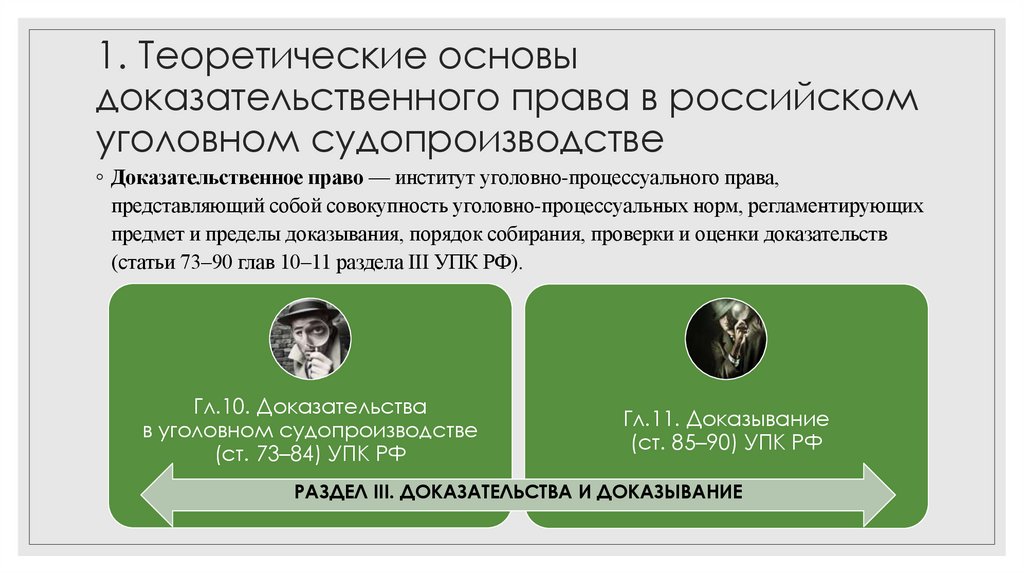 1. Теоретические основы доказательственного права в российском уголовном судопроизводстве