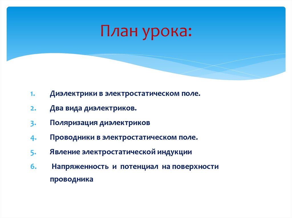 План урока: