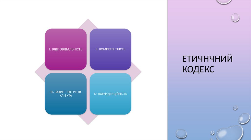 Етичнчний кодекс