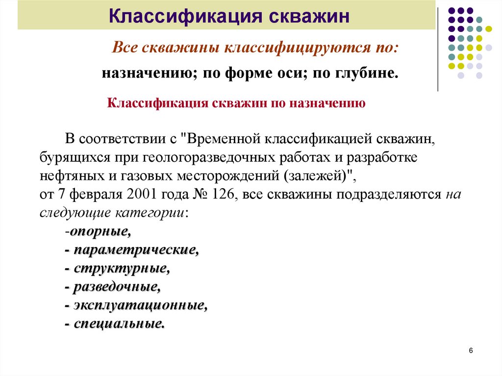 Классификация скважин