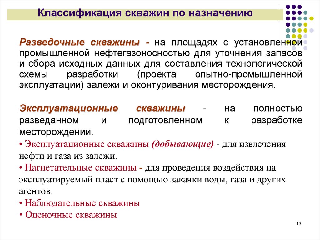 Классификация скважин по назначению