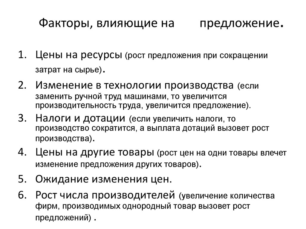 Факторы, влияющие на предложение.