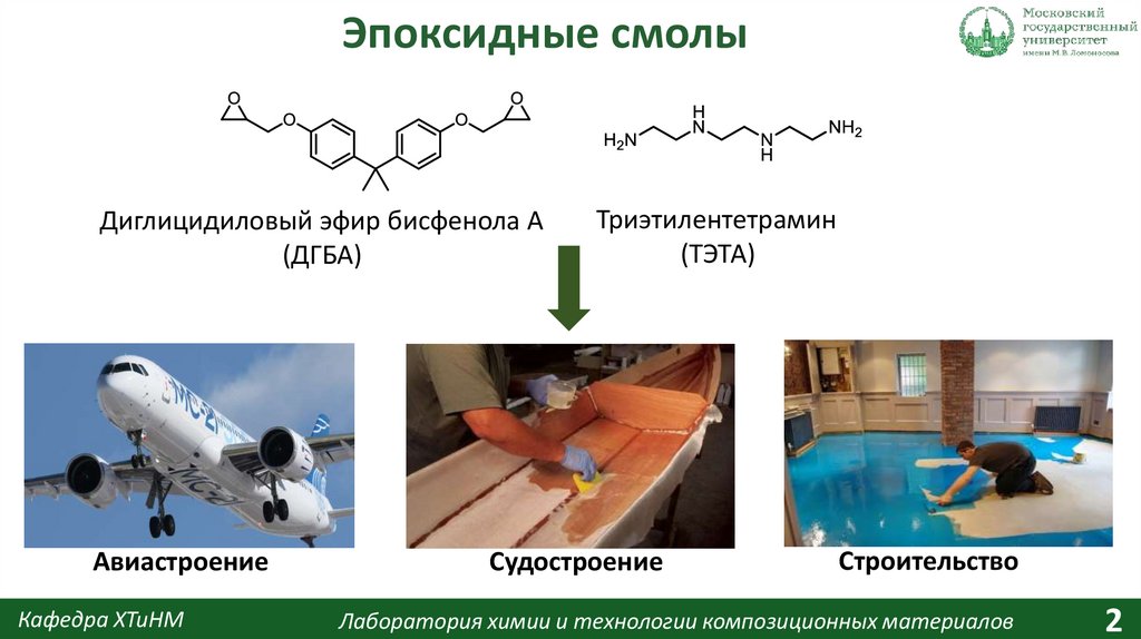 Эпоксидные смолы