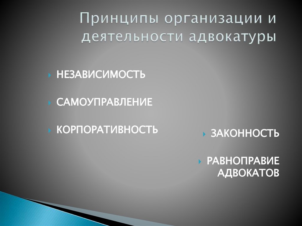 Принципы организации и деятельности адвокатуры