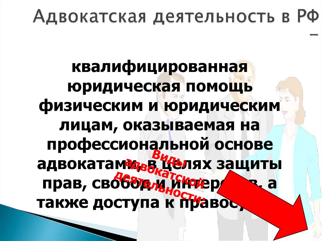 Адвокатская деятельность в РФ -