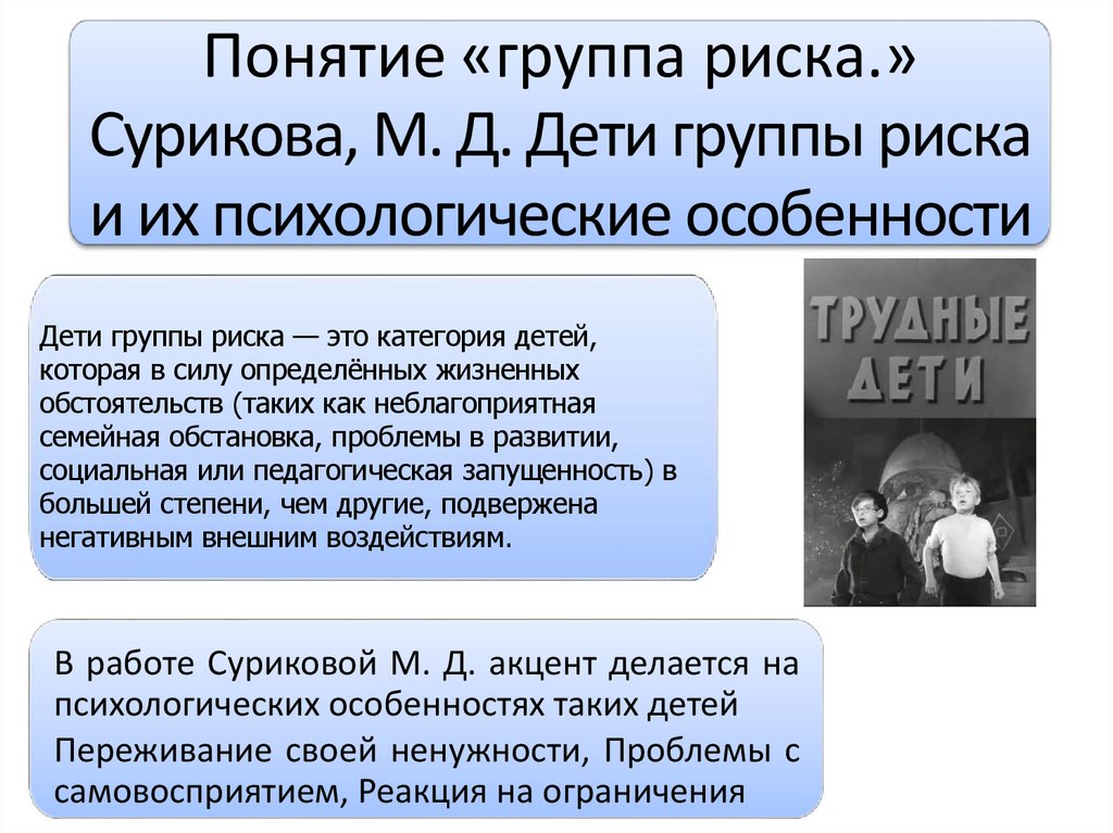 Понятие «группа риска.» Сурикова, М. Д. Дети группы риска и их психологические особенности