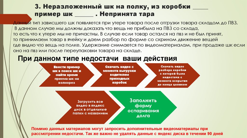 3. Неразложенный шк на полку, из коробки _____ пример шк ______ . Непринята тара