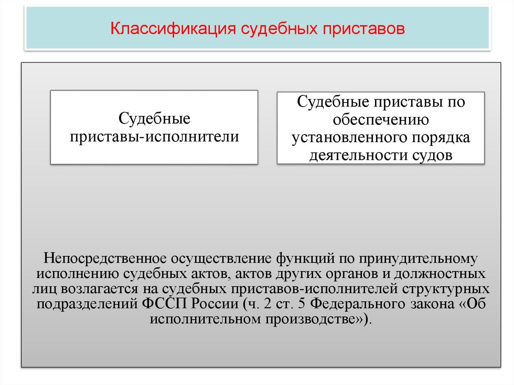 Классификация судебных приставов