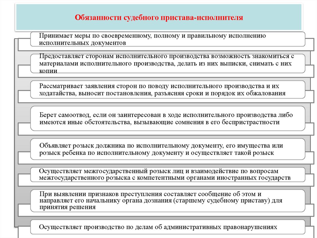Обязанности судебного пристава-исполнителя