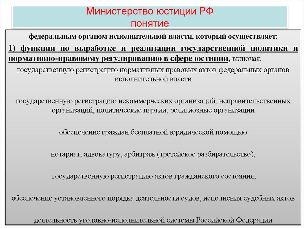 Министерство юстиции РФ понятие