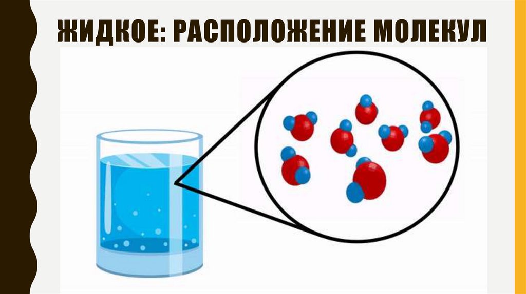 ЖИДКОЕ: РАСПОЛОЖЕНИЕ МОЛЕКУЛ