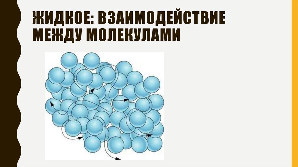 Жидкое: взаимодействие между молекулами