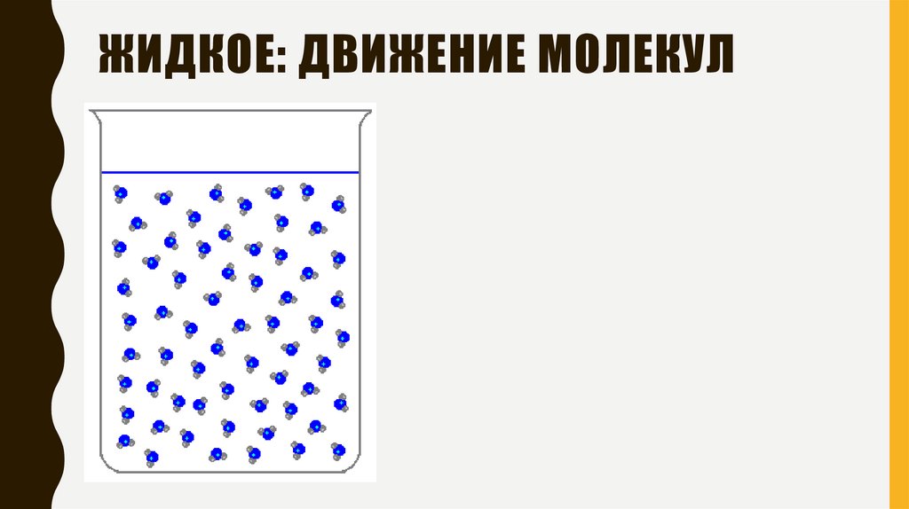 Жидкое: движение молекул