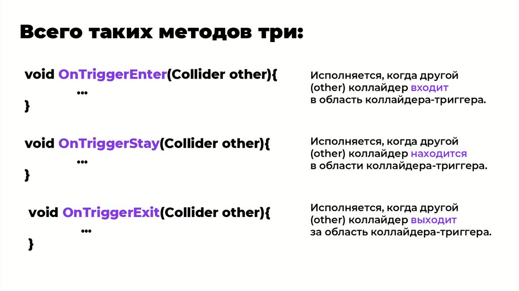 Всего таких методов три: