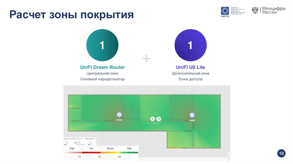 Расчет зоны покрытия