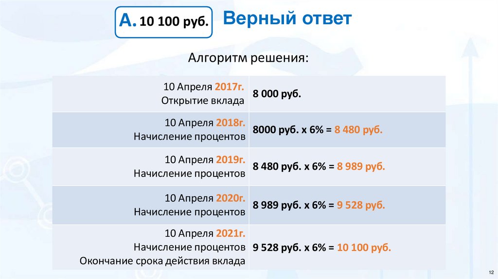 Верный ответ