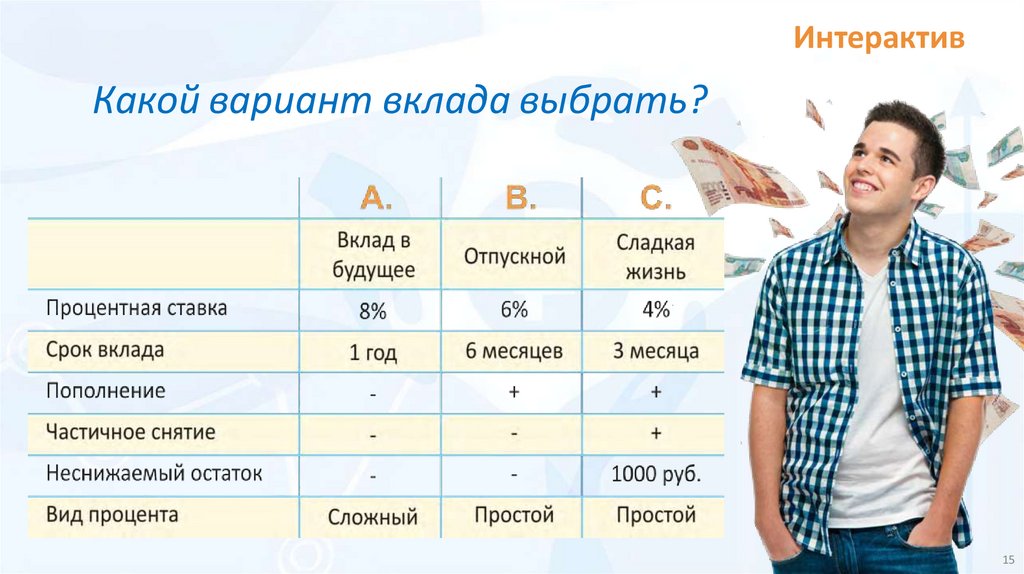 Интерактив