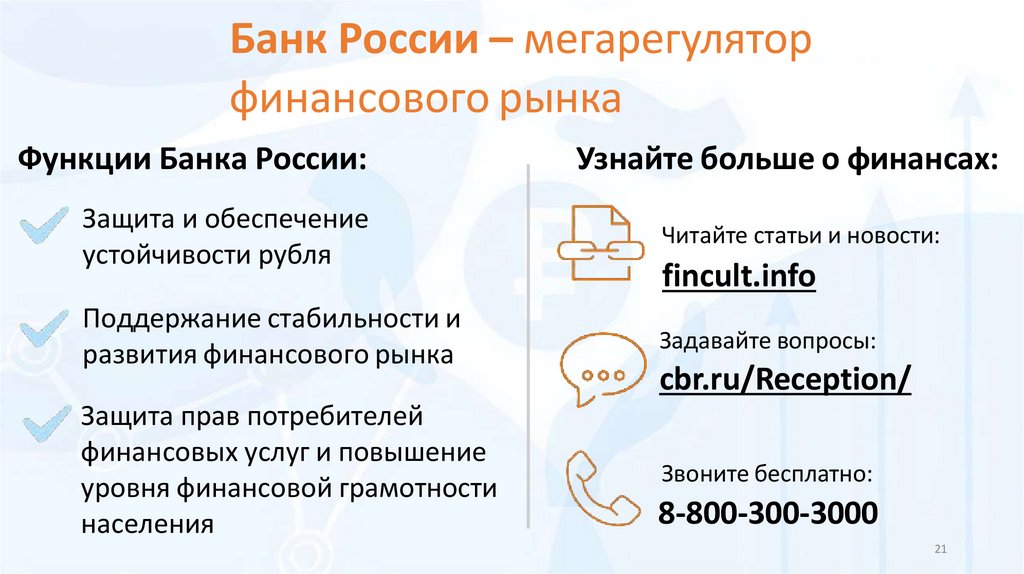 Банк России – мегарегулятор финансового рынка