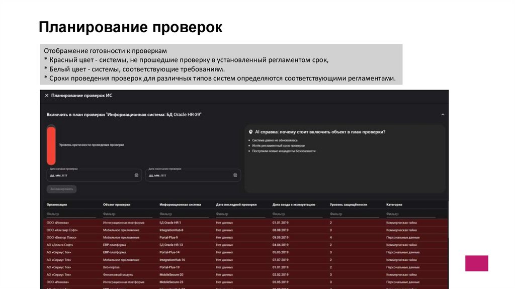 Планирование проверок