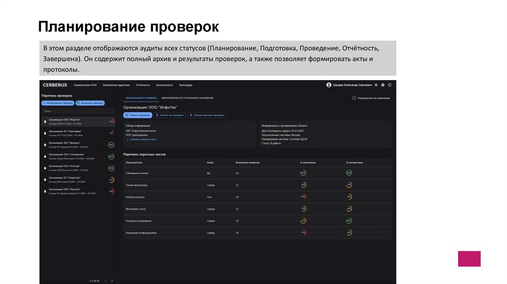 Планирование проверок